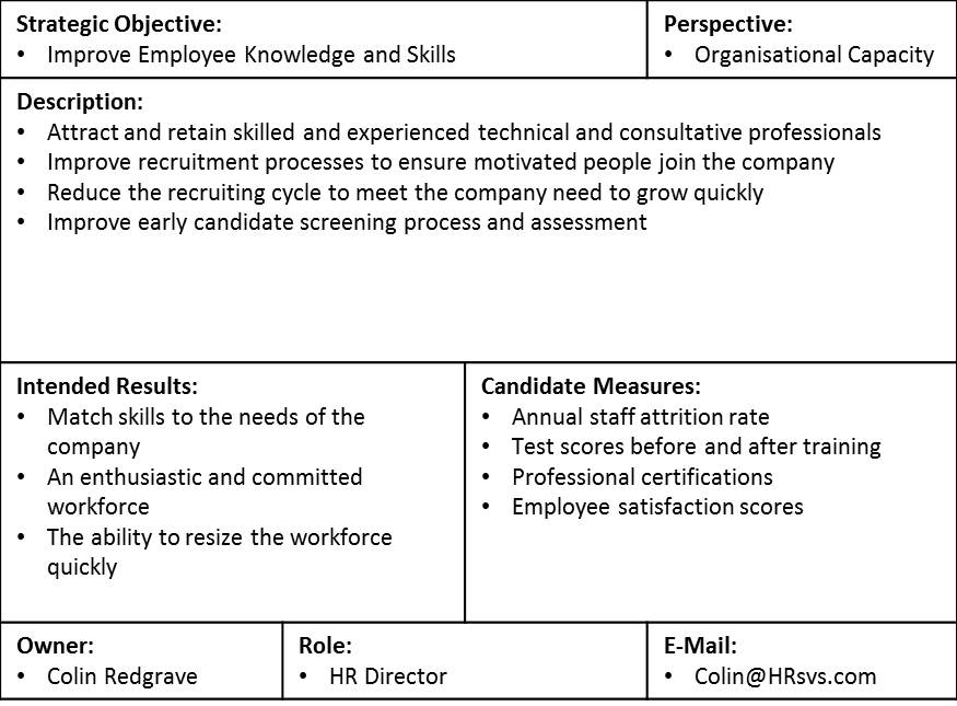 What Does Strategic Objective Mean In Business