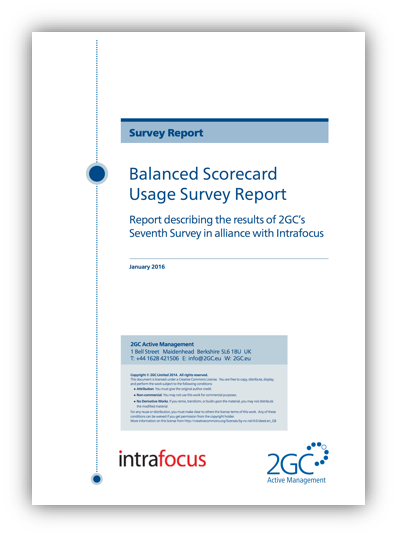Balanced Scorecard Survey