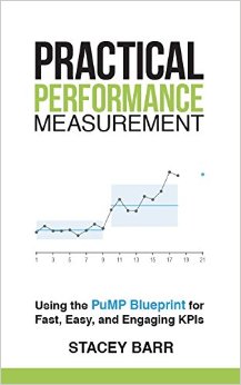 Practical Performance Measurement