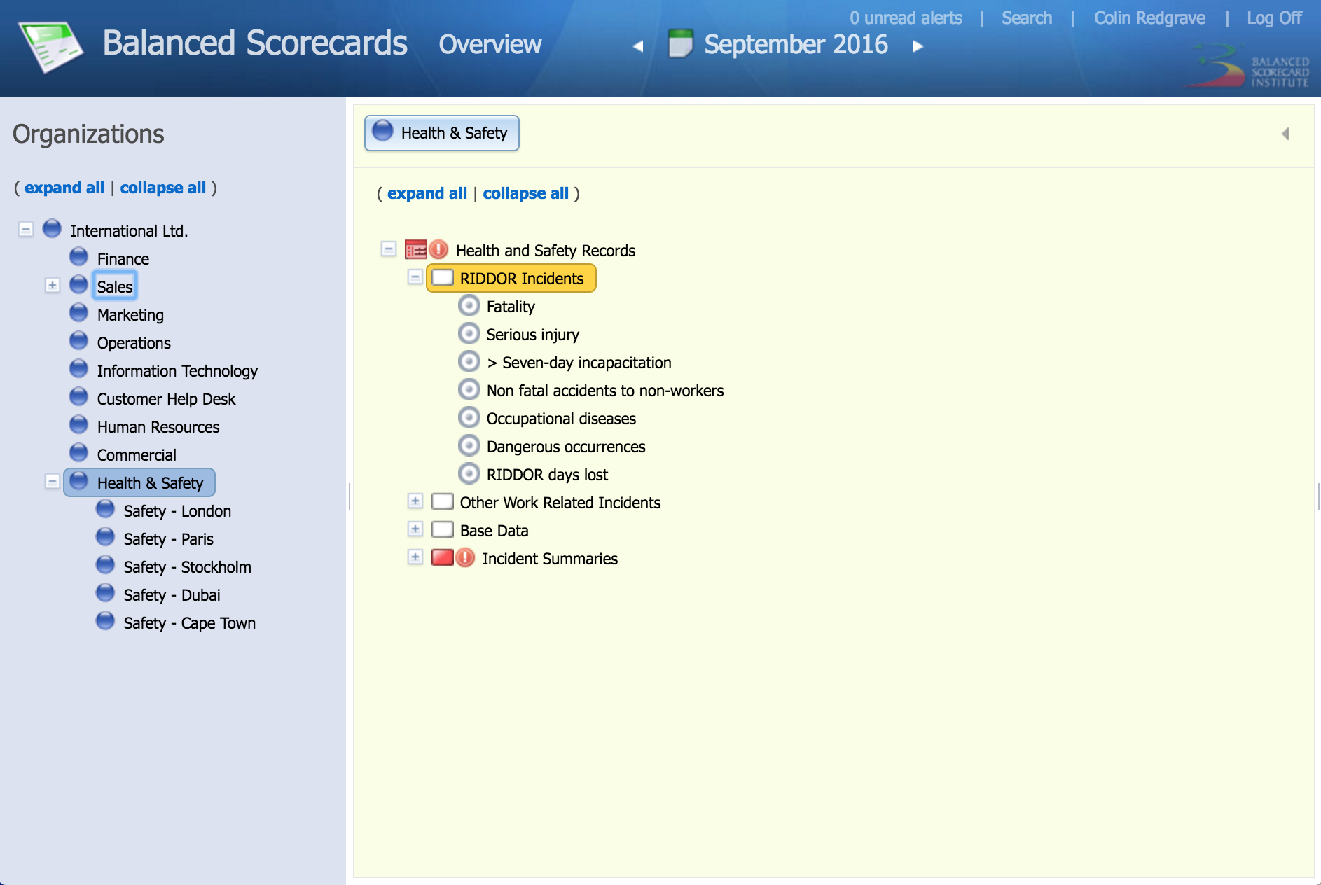 Cascading Or Linked Scorecards And Auto Rollup