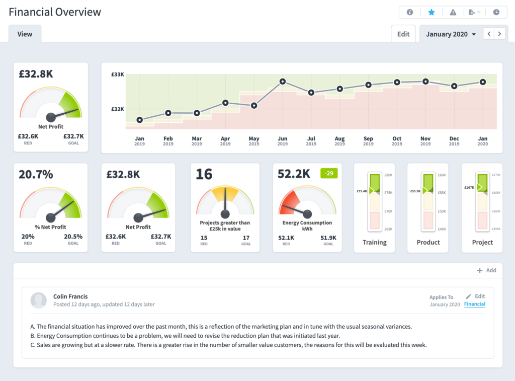 QuickScore Balanced Scorecard Dashboard