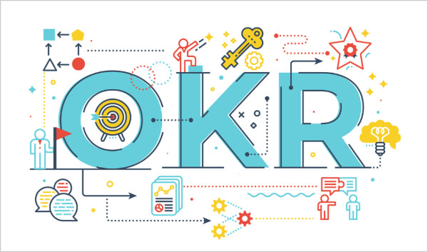 What is an OKR